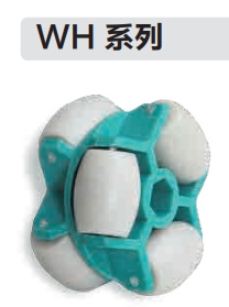 WH